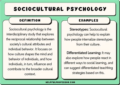 Sociocultural Psychology Definition And Examples