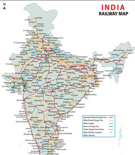 Rail-Map-india