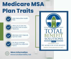 Exploring The Traits Of Medicare MSA Plans Total Benefit Solutions Inc