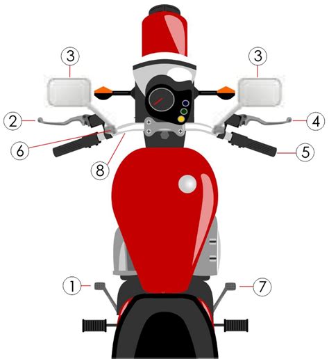 Computerised K53 Learner S Test For Motorcycle