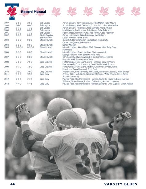 2014 University of Toronto Varsity Blues Football Media Guide by ...