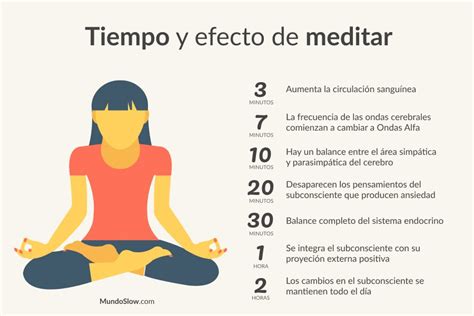 Cuánto tiempo deberías meditar