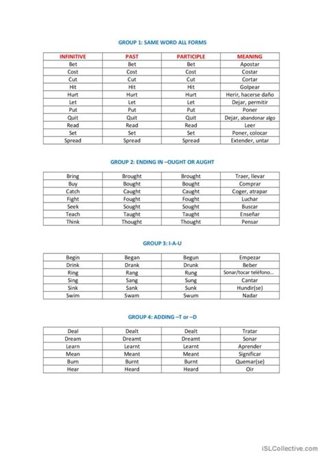 Irregular Verb List For Spanish Spea Fran Ais Fle Fiches Pedagogiques