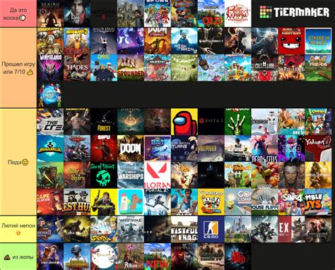 Games Tier List (Community Rankings) - TierMaker