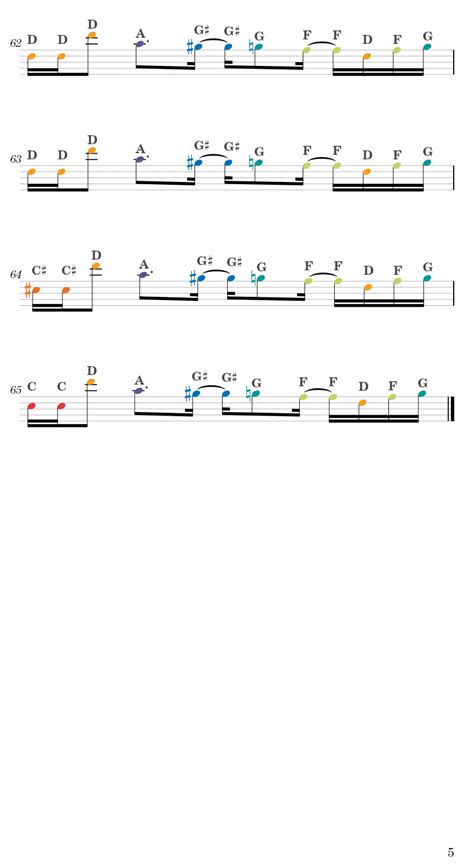 Megalovania Undertale Easy Sheet Music