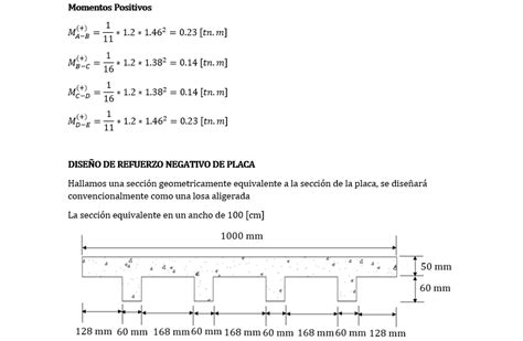 Diseño de losa con placa colaborante Hoja de Calculo