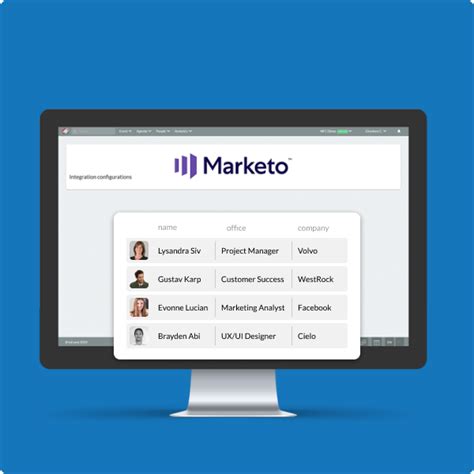 Marketo Software Automatizado Para Optimizar El Marketing De Tu Empresa