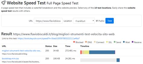 Test velocità sito web i 10 migliori strumenti gratuiti