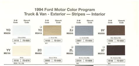 Ford Truck Interior Color Codes Psoriasisguru