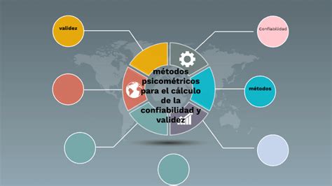 M Todos Psicom Tricos Para Calcular Validez Y Confiabilidad By Adriana