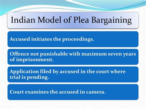 Plea Bargaining Presentation