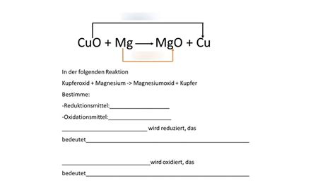 Redoxreaktion Diagram Quizlet