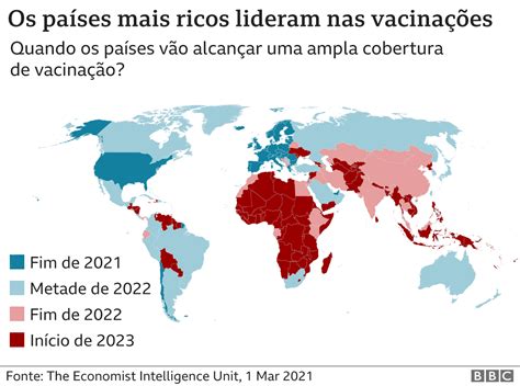 Vacinas contra covid como está a vacinação no Brasil e no mundo BBC