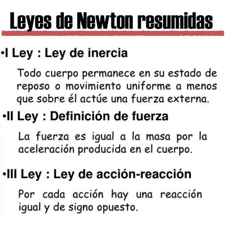 Leyes De Newton Resumidas Leyes De Newton