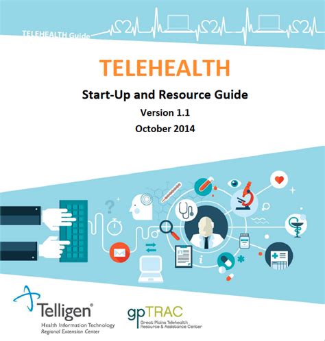 Telehealth Start Up And Resource Guide National Consortium Of Telehealth Resource Centers