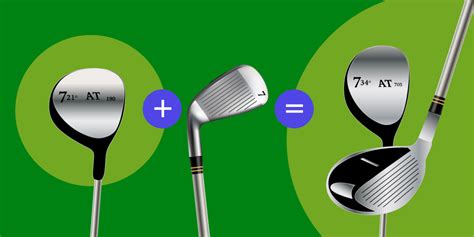 🚧 Hybrid Golf Clubs Explained: Filling the Gap Between Irons and Woods ...