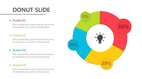 Donut Chart Templates For Powerpoint Porn Sex Picture