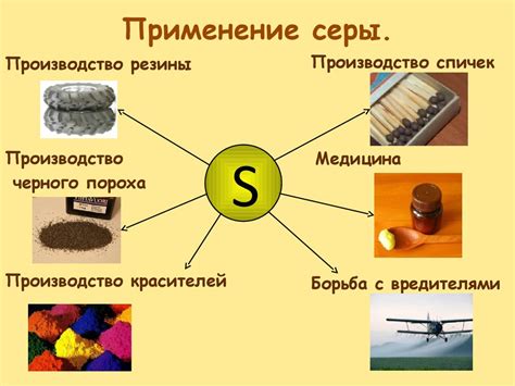 Сера - презентация онлайн
