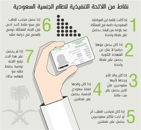 طريقة التقديم للحصول على الجنسية السعودية خدمات السعودية