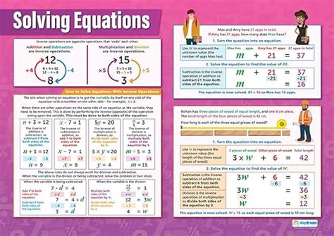 Amazon Solving Equations Math Poster Laminated 33 X 23 5