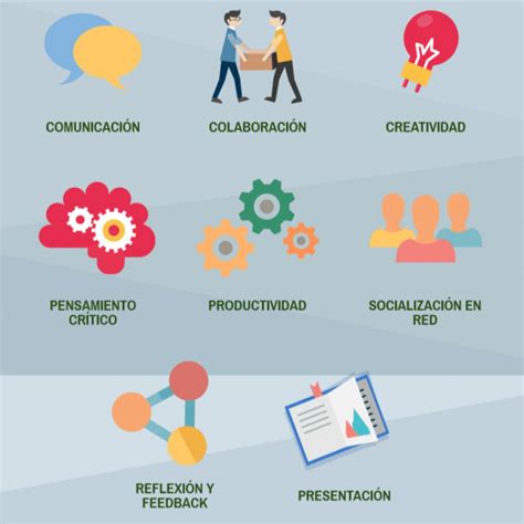 EDUCACION COMPETENCIAS SXXI El Zaguán de Oropuquio podcast Listen