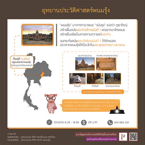 10 อุทยานประวัติศาสตร์ในประเทศไทย Infographic ฐานข้อมูลแหล่ง