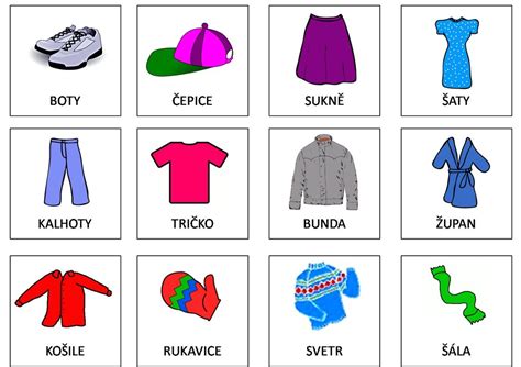 Clothes Diagram Quizlet