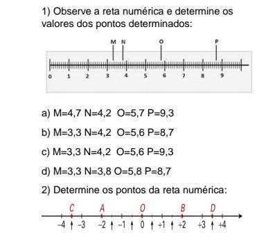 1 Observe a reta numérica e determine os valores dos pontos