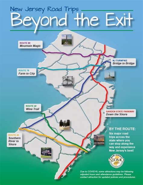 Up For A NJ Road Trip Take It Beyond The Exit And To The LBI Region