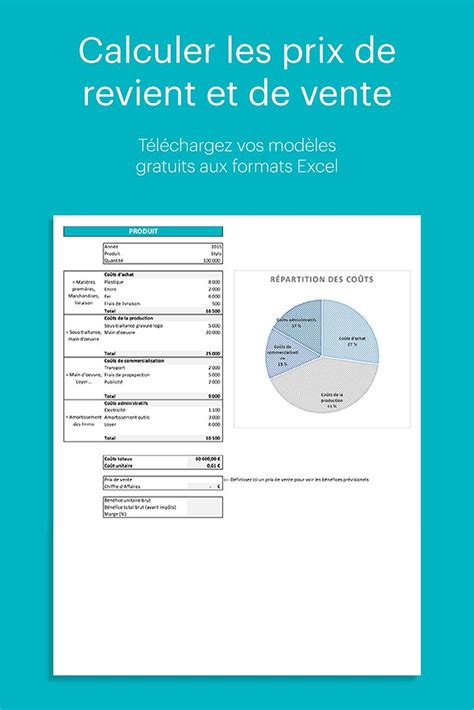 Calcul Cout De Revient Export