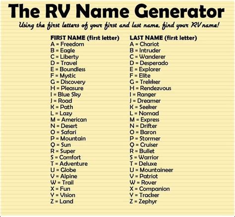 RV Name Generator | Funny name generator, Name generator, Funny names