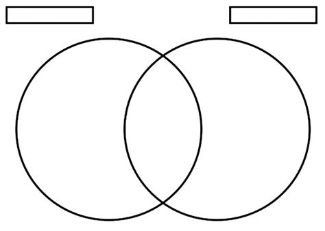 Empty Venn Diagramm Venn Diagram Circles Assessment Pr Inter