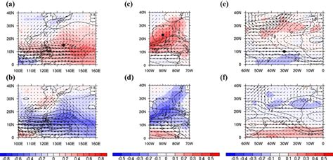 Composites Of Day Filtered Hpa Wind Anomaly Vectors Unit M