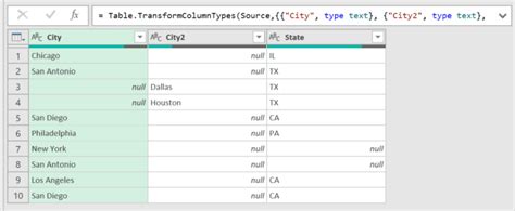 How To Remove Or Replace Null Values In Excel Power Query