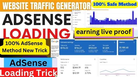 Adsense Loading Kaise Kare How To Make Adsense Loading High Cpc