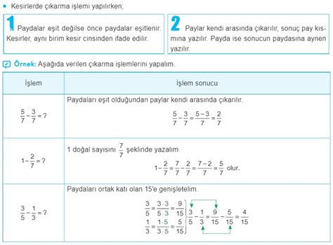 S N F Kesirlerle Toplama Ve Karma Lemi Konu Anlat M Z Ml Sorular