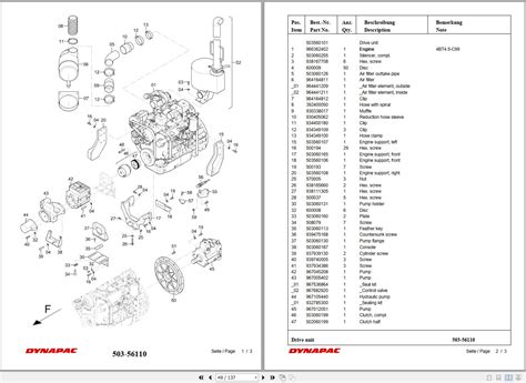 Dynapac Compact Planer Pl Pl S Spare Parts Catalogue Auto Repair