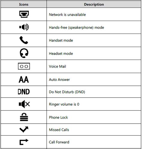 Yealink T41s Introduction Connex Support