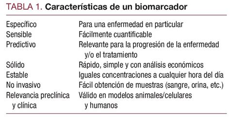 Biomarcadores En La Medicina Cardiovascular Revista Española De Cardiología