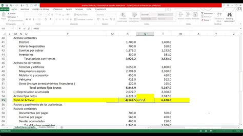 Análisis Vertical Y Horizontal De Estados Financieros Youtube