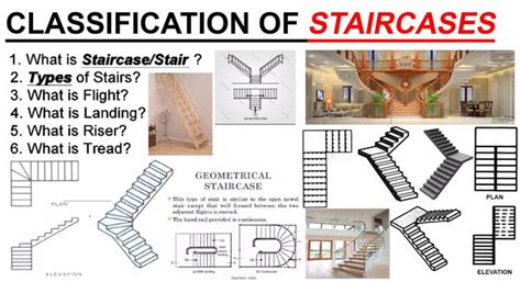 Classification Of Stair And Their Uses Construction World