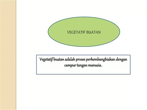 Sistem Reproduksi Tumbuhan Pptx