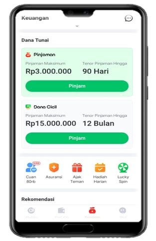 Lengkap Tabel Pinjaman Akulaku Terbaru 2024 MOCIPAY