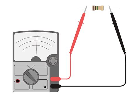 アナログテスターの使い方を線を挿すところから解説 Isarverlog