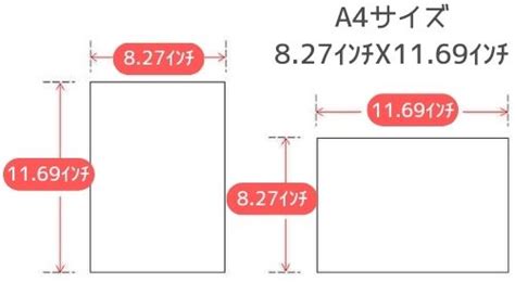 A4 サイズの用紙は何センチ？紙サイズ表一覧 A4 大きさは？【ピクセル Cm インチ】