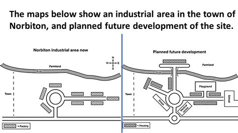 Industrial Area In The Town Of Norbiton Ielts