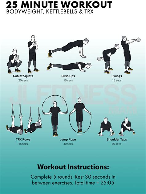 25 Minute Kettlebell Cardio Circuit Artofit