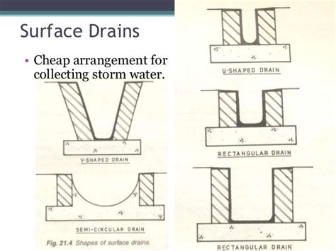 Storm water drainage