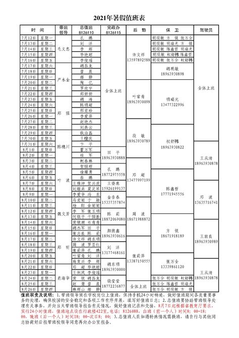 2021年暑假值班表 湖北工业职业技术学院