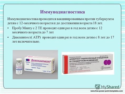 Презентация на тему: "Профилактика туберкулеза Выполнили студентки ...